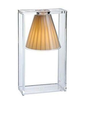 tg l17 h32 p7 4 cm light